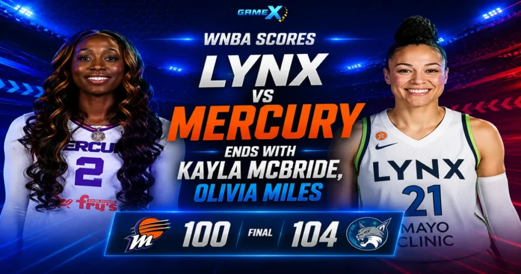 image of wnba scores: lynx vs mercury ends with kayla mcbride, olivia miles leading minnesota